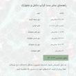 ست تاپ و شلوارک ساتن زنانه مدل دانتل