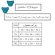 شورت مردانه آوین مدل سوپر نخ پنبه کد 09 مجموعه 2 عددی
