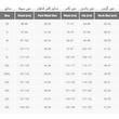 تی شرت ورزشی مردانه آل این موشن مدل PGZK8-GRN