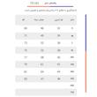 تی‌شرت ورزشی آستین کوتاه مردانه تکنیک+07 مدل سوزنی کد TS-161-ZA