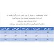 سویشرت مردانه مدل 271003218