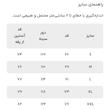 سویشرت مردانه جوتی جینز مدل 43571389