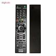 ریموت کنترل مدل RMT-TX100E