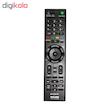 ریموت کنترل مدل RMT-TX100E