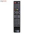 ریموت کنترل مدل 1080P
