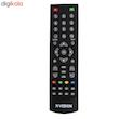 ریموت کنترل ایکس ویژن کد 1250