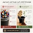 کپسول قهوه قابل شارژ آیکافیلاس مدل Nespresso Gold وزن 6 گرم مجموعه 3 عددی