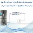 فیلتر تصفیه آب یخچال و فریزر آکوا پیورست مدل PP NEW ORP 2500 GL مجموعه 4 عددی