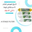 فیلتر تصفیه آب یخچال و فریزر بلوط مدل گیاهی BL 401 مجموعه 4 عددی