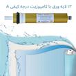 فیلتر دستگاه تصفیه آب آکوا پیورست مدل GL 606 گیاهی مجموعه 6 عددی مناسب برای تمامی دستگاه های تصفیه آب خانگی 