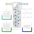 فیلتر تصفیه آب یخچال و فریزر ساید بای ساید آکوا سان ری مدل سان سی بسته 3 عددی