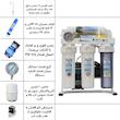 دستگاه تصفیه کننده آب آکوا پیورست مدل RO 6- TW 3500