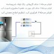 فیلتر تصفیه آب یخچال و فریزر آکوا پیورست مدل INLINE-ORP NEW 03 مجموعه 3 عددی