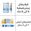 دستگاه تصفیه کننده آب آکوا پیورست مدل RO WATER 1500 SF