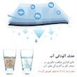 فیلتر یخچال ساید بای ساید آکوا سان ری مدل 1500G