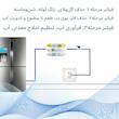فیلتر تصفیه آب یخچال و فریزر آکوا پیورست مدل LX 3000 NEW مجموعه 3 عددی