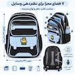 کوله پشتی مدرسه مدل مانکرافت