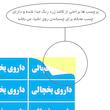 برچسب مستر راد طرح داروی یخچالی کد 1409