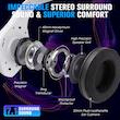 هدست مخصوص بازی بی سیم کوشن ایچ مدل GS400 ULTRA 7.1 Surround