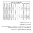 شورت زنانه اسمارا مدل اسلیپ کد 005 مجموعه 5 عددی