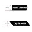 وارنیش حرارتی وو ار مدل WHT-25mm طول یک متر