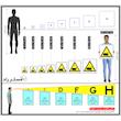 برچسب ایمنی مستر راد طرح خطر آسیب دست مدل HSE-OSHA-422
