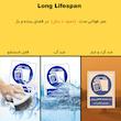  برچسب ایمنی مستر راد طرح ثبت مشخصات کالاهای ورودی و خروجی الزامی است مدل HSE-OSHA-0076