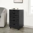 فایل اداری اسمردیس مدل F120