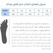 کفش طبی مردانه پاتن چرم آفتاب مدل R2