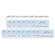کفش روزمره مردانه مدل اسپرت کد We