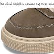 کفش روزمره مردانه واریور مدل YC1725