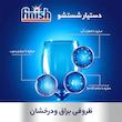 مایع جلادهنده ماشین ظرفشویی فینیش مدل Black Parlatici Leamon حجم 800 میلی‌لیتر