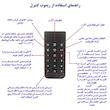 ساعت دیواری دیجیتال مدل ریموت کنترل دار کدGH8021