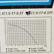 پمپ کف کش ونیکو مدل IC1.5-17-0.37F