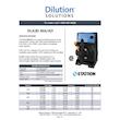 دوزینگ پمپ اتاترون مدل DLX-MA/AD0507