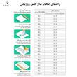 کفش باشگاه و تمرین مردانه روویکس مدل R2200