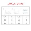 کفش پیاده‌روی زنانه مدل V2K کد 12641