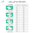 کفش ورزشی زنانه روویکس مدل ON CloudVista