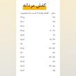 کفش کالج مردانه مدل مونت