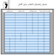 کفش روزمره مردانه مدل چرم طبیعی لوکان کد BK.1844