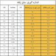 دمپایی لاانگشتی زنانه اسمارا مدل ES_6510
