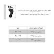 صندل زنانه مدل ژله ای کد RS-BK-934