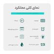 ساعت مچی عقربه ‌ای مردانه اسکمی مدل 1515S-NP