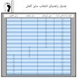 صندل دخترانه پاپا کد GRD.3304