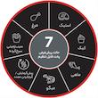 سرخ کن بدون روغن بلک اند دکر مدل AF5539