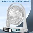 پنکه رومیزی مدل Digital desktop small fan zmfs-003