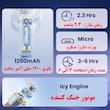 پنکه دستی ریمکس مدل SF01