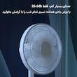 پنکه شیائومی مدل 1X 