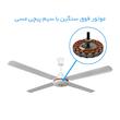پنکه سقفی 100 وات لونا مدل 114 بسته دو عددی