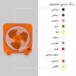 پنکه رومیزی دمنده سری هاله مدل FTF-20H2S
